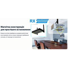 Wireless presentation/image transmission system SpeaKa Professional SP-TR-500 USB-C/HDMI adapter up to 30 meters