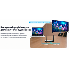 Wireless presentation/image transmission system SpeaKa Professional SP-TR-500 USB-C/HDMI adapter up to 30 meters