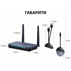 Wireless presentation/image transmission system SpeaKa Professional SP-TR-500 USB-C/HDMI adapter up to 30 meters
