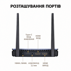 Wireless presentation/image transmission system SpeaKa Professional SP-TR-500 USB-C/HDMI adapter up to 30 meters