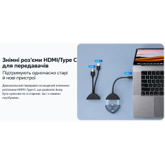 Wireless presentation/image transmission system SpeaKa Professional SP-TR-500 USB-C/HDMI adapter up to 30 meters
