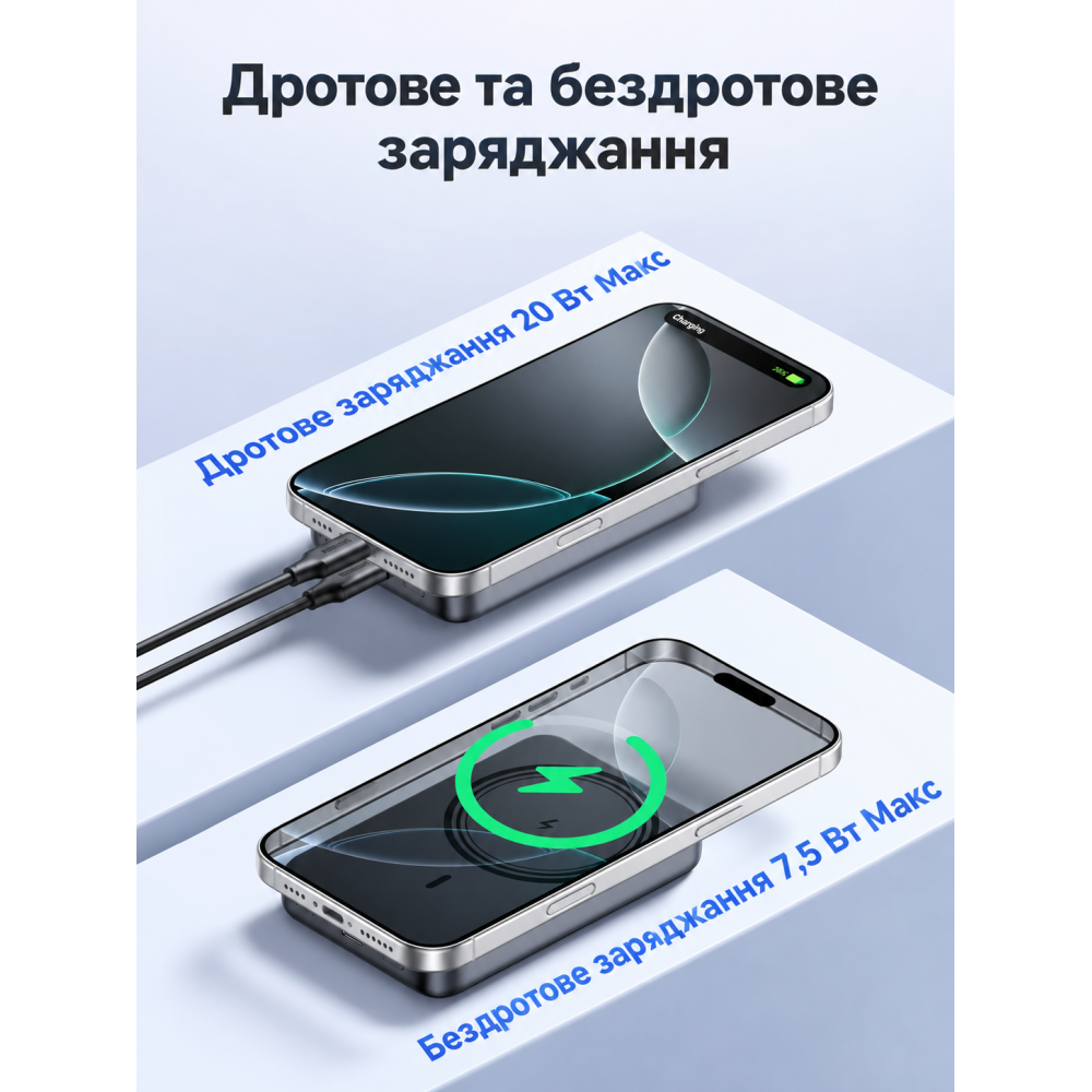Зовнішній акумулятор UGREEN Zapix PB561 MagSafe 10000 мАг з швидкою зарядкою USB-C PD 20W