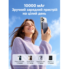 Зовнішній акумулятор UGREEN Zapix PB561 MagSafe 10000 мАг з швидкою зарядкою USB-C PD 20W