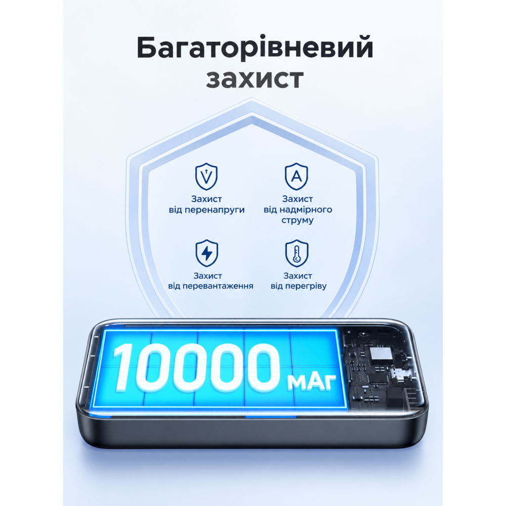 Зовнішній акумулятор UGREEN Zapix PB561 MagSafe 10000 мАг з швидкою зарядкою USB-C PD 20W