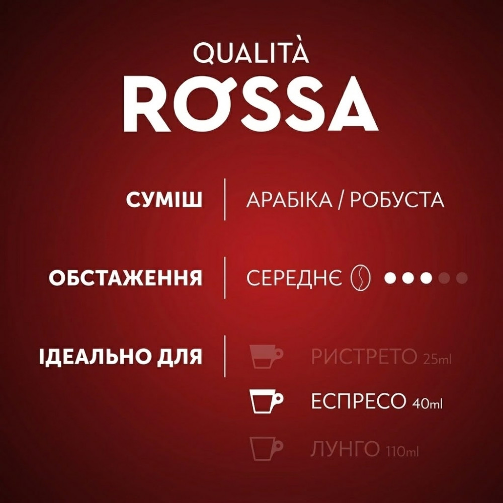 Кава в алюмінієвих капсулах Lavazza Qualita Rossa Nespresso, 30 шт 171 г