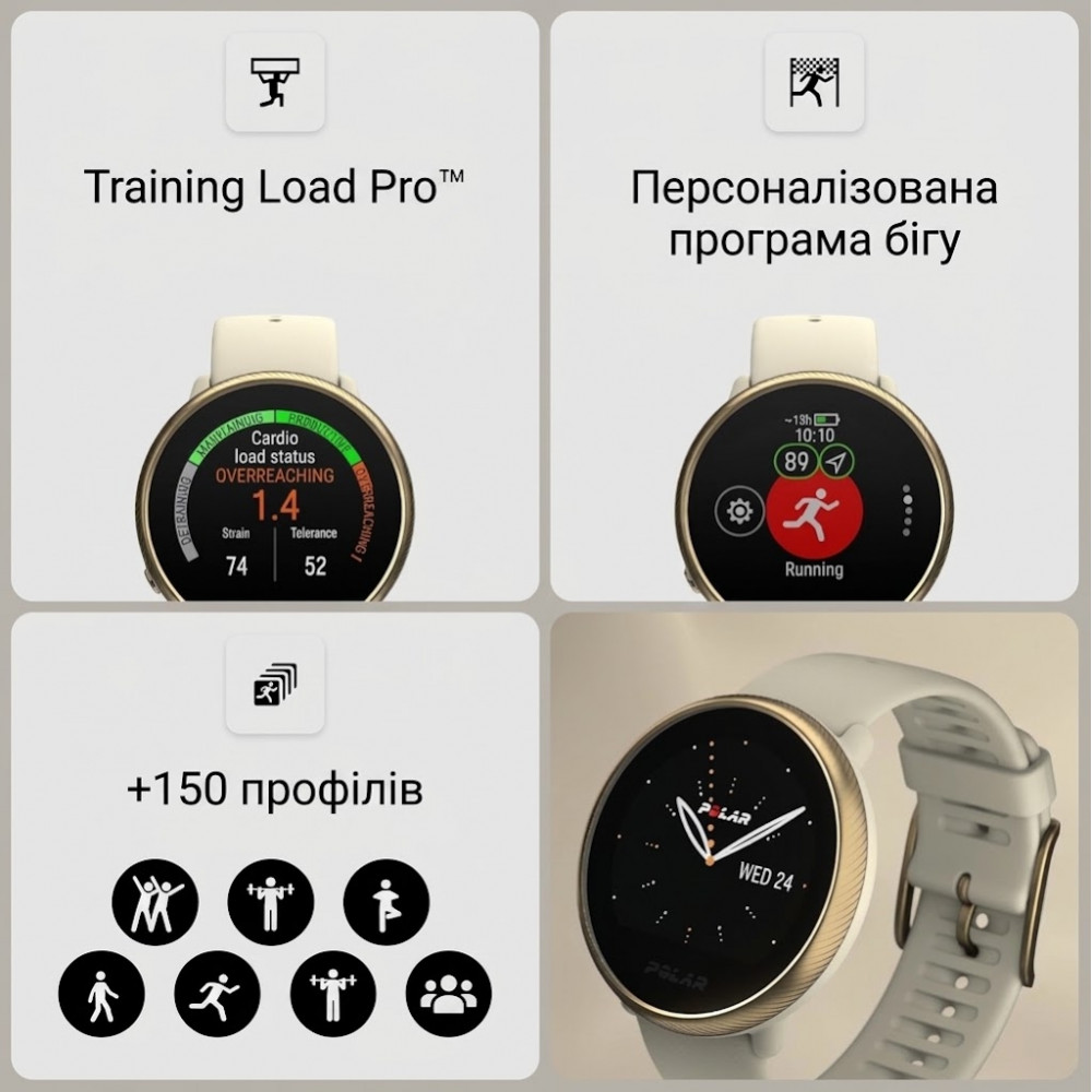 Жіночі смарт-годинники Polar Ignite 2 Gold Champagne розмір S-L