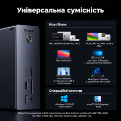 Універсальна док-станція UGREEN Revodok Max U715 Thunderbolt 5 з підтримкою 8K 140 Вт 120 Гбіт/с