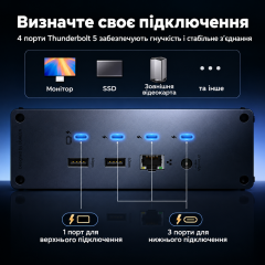 Універсальна док-станція UGREEN Revodok Max U715 Thunderbolt 5 з підтримкою 8K 140 Вт 120 Гбіт/с