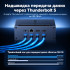 Універсальна док-станція UGREEN Revodok Max U715 Thunderbolt 5 з підтримкою 8K 140 Вт 120 Гбіт/с