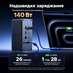 Універсальна док-станція UGREEN Revodok Max U715 Thunderbolt 5 з підтримкою 8K 140 Вт 120 Гбіт/с