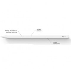 Стилус Apple Pencil 2nd Generation для iPad Pro 2018 (MU8F2)