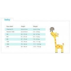 Набор хлопковых боди Carter's с коротким рукавом 5 штук (рост 62-104 см)