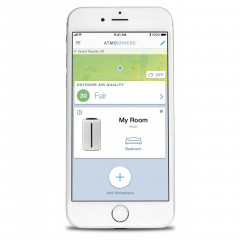 Система очищення повітря Atmosphere Sky™