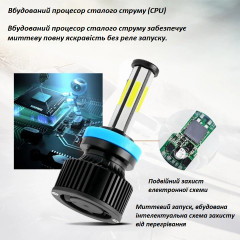 Комплект 2 LED лампы для фар дальнего/ближнего света IRONWALLS H11/H9/H8 6500K 420000LM