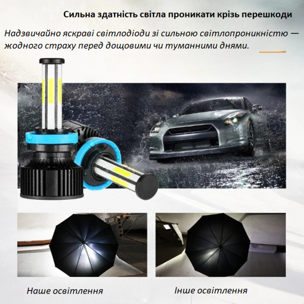 Комплект 2 LED лампи для фар далекого/ближнього світла IRONWALLS H11/H9/H8 6500K 420000LM
