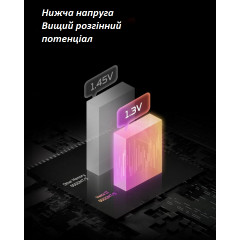 Оперативная память Acer Predator Vesta II DDR5 RGB 32GB (16GB×2) 6000MHz CL36
