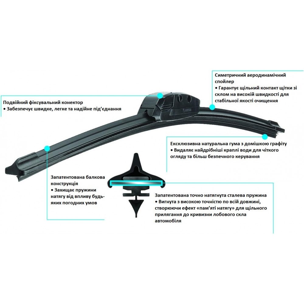 Bosch Evolution 4824 frameless 24" windscreen wiper blade