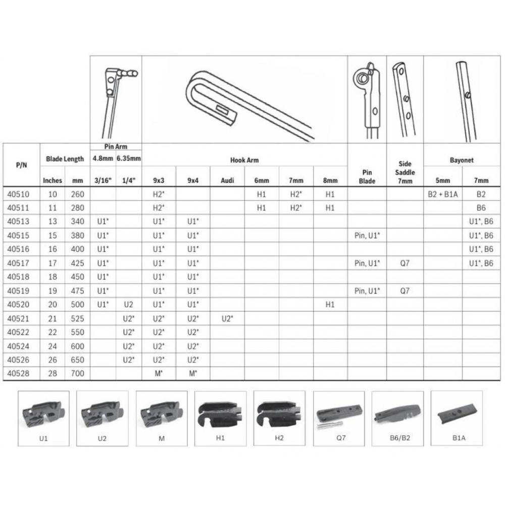 Щётка стеклоочистителя Bosch Direct Connect 40520 20"