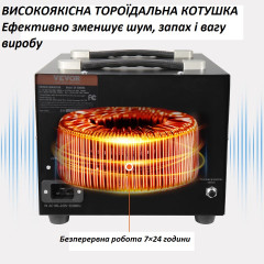 Інвертор-конвертер напруги VEVOR 3000W двонаправлений 110/220V