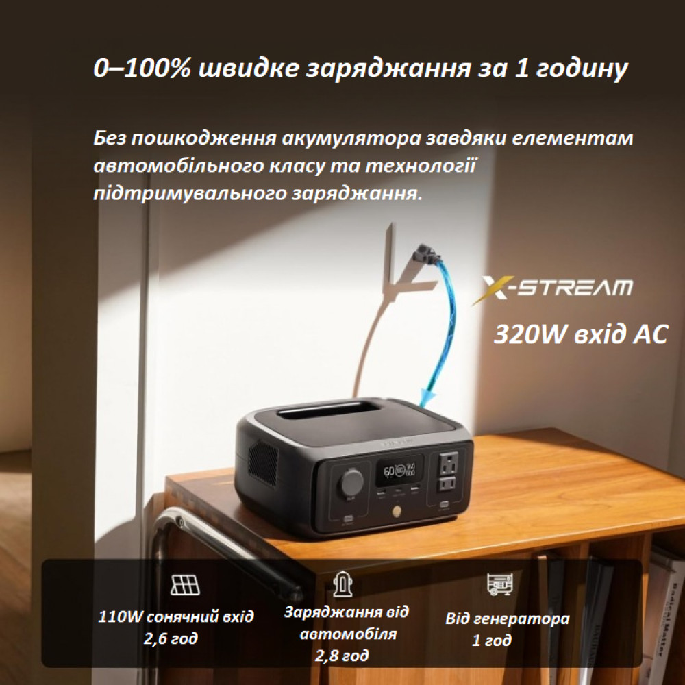Портативна зарядна станція EF EcoFlow RIVER 3 245Wh 300W/X-Boost 600W чорна