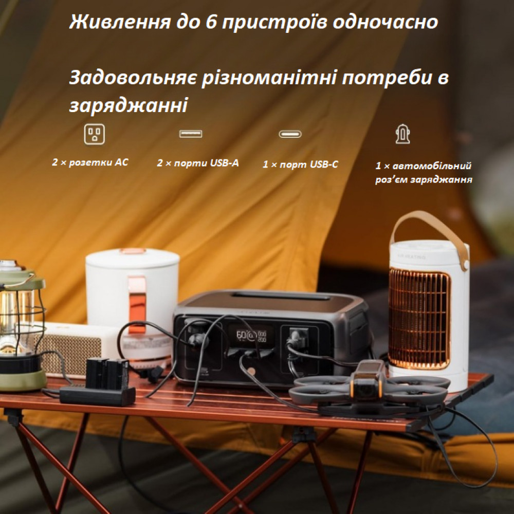 Портативна зарядна станція EF EcoFlow RIVER 3 245Wh 300W/X-Boost 600W чорна