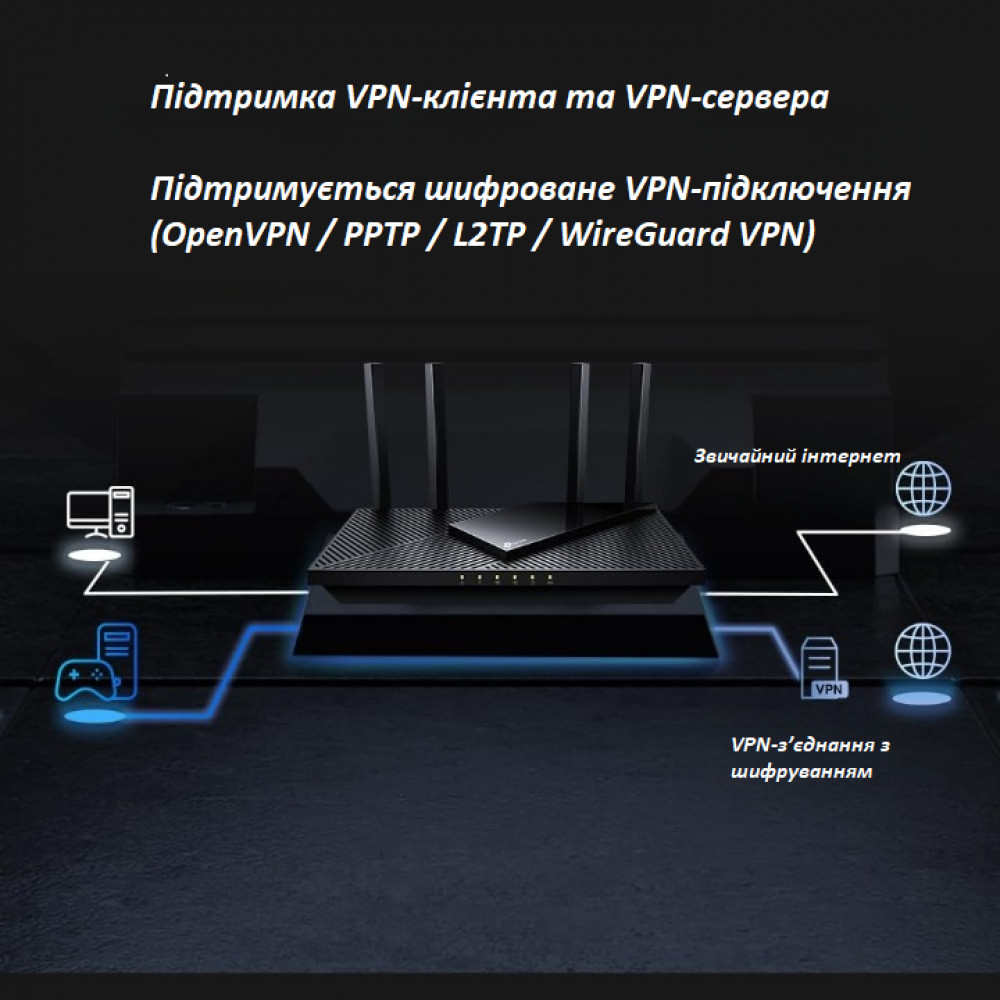 Дводіапазонний гігабітний роутер TP‑LINK Archer AX3000