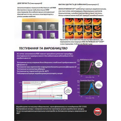 Рутениевая свеча зажигания NGK 94122 LFR6AHX-S Ruthenium HX 1 шт для BMW, Lexus, Toyota, Volvo, HONDA ACURA
