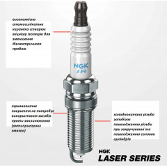 Комплект 4 шт иридиевых свечей зажигания NGK 97566 SILZKFR8F7S Mercedes-Benz A/C/E/S-Class M274 M270