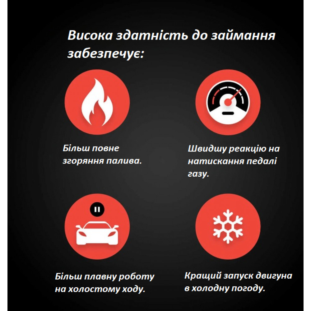 Комплект 4 шт іридієвих свічок запалювання NGK 97566 SILZKFR8F7S Mercedes-Benz A/C/E/S-Class M274 M270