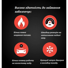 Комплект 4 шт иридиевых свечей зажигания NGK 97566 SILZKFR8F7S Mercedes-Benz A/C/E/S-Class M274 M270