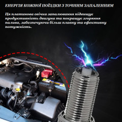 Іридієва свічка запалювання 1 шт NGK 94833 PLFER7A8EG