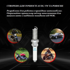 Іридієва свічка запалювання 1 шт NGK 94833 PLFER7A8EG