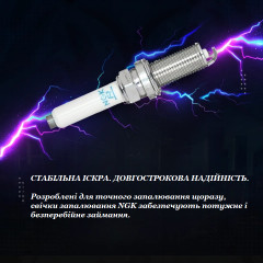 Іридієва свічка запалювання 1 шт NGK 94833 PLFER7A8EG
