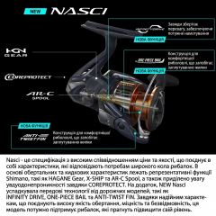 Котушка Shimano Nasci FC 2500HG 5+1