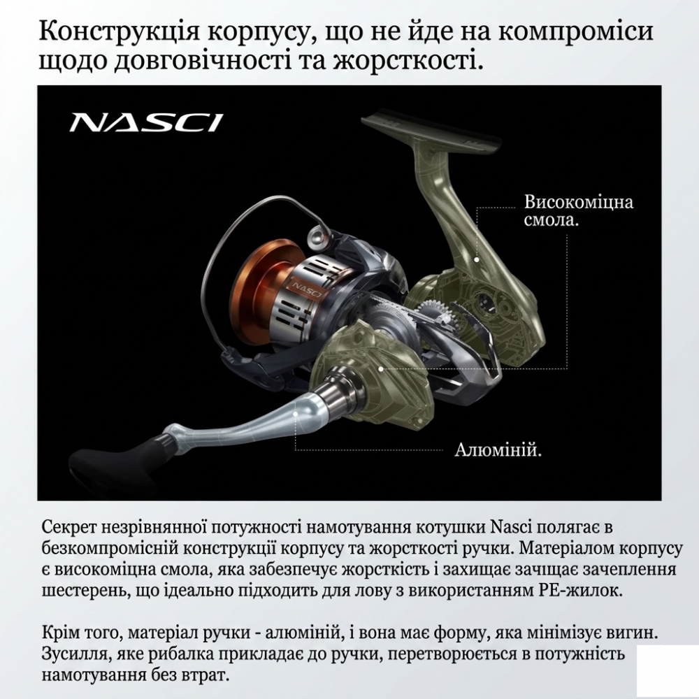 Shimano Nasci FC 2500HG Reel 5+1