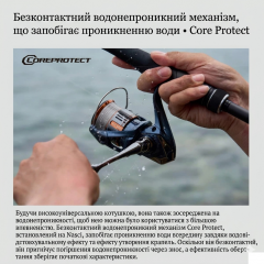 Котушка Shimano Nasci FC 2500HG 5+1