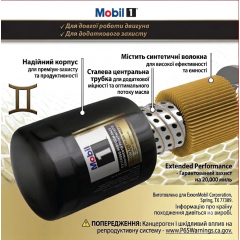 Масляный фильтр Mobil 1 M1-210A для Ford GMC Dodge Chrysler Mazda Cadillac