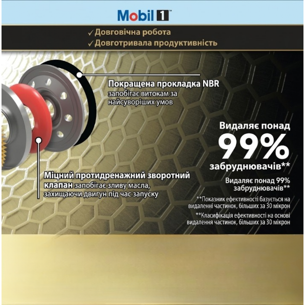 Масляний фільтр Mobil 1 M1-210A для Ford GMC Dodge Chrysler Mazda Cadillac