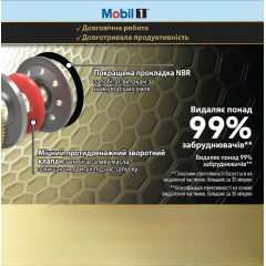 Масляный фильтр Mobil 1 M1-210A для Ford GMC Dodge Chrysler Mazda Cadillac
