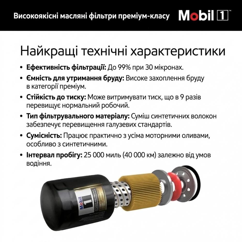 Масляний фільтр Mobil 1 M1-210A для Ford GMC Dodge Chrysler Mazda Cadillac