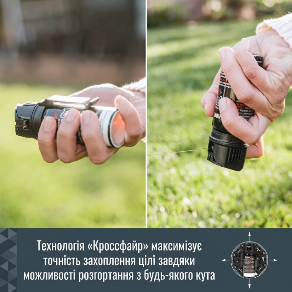 Аерозольний перцевий гель SABRE Crossfire з технологією розпилення під будь-яким кутом 45 мл