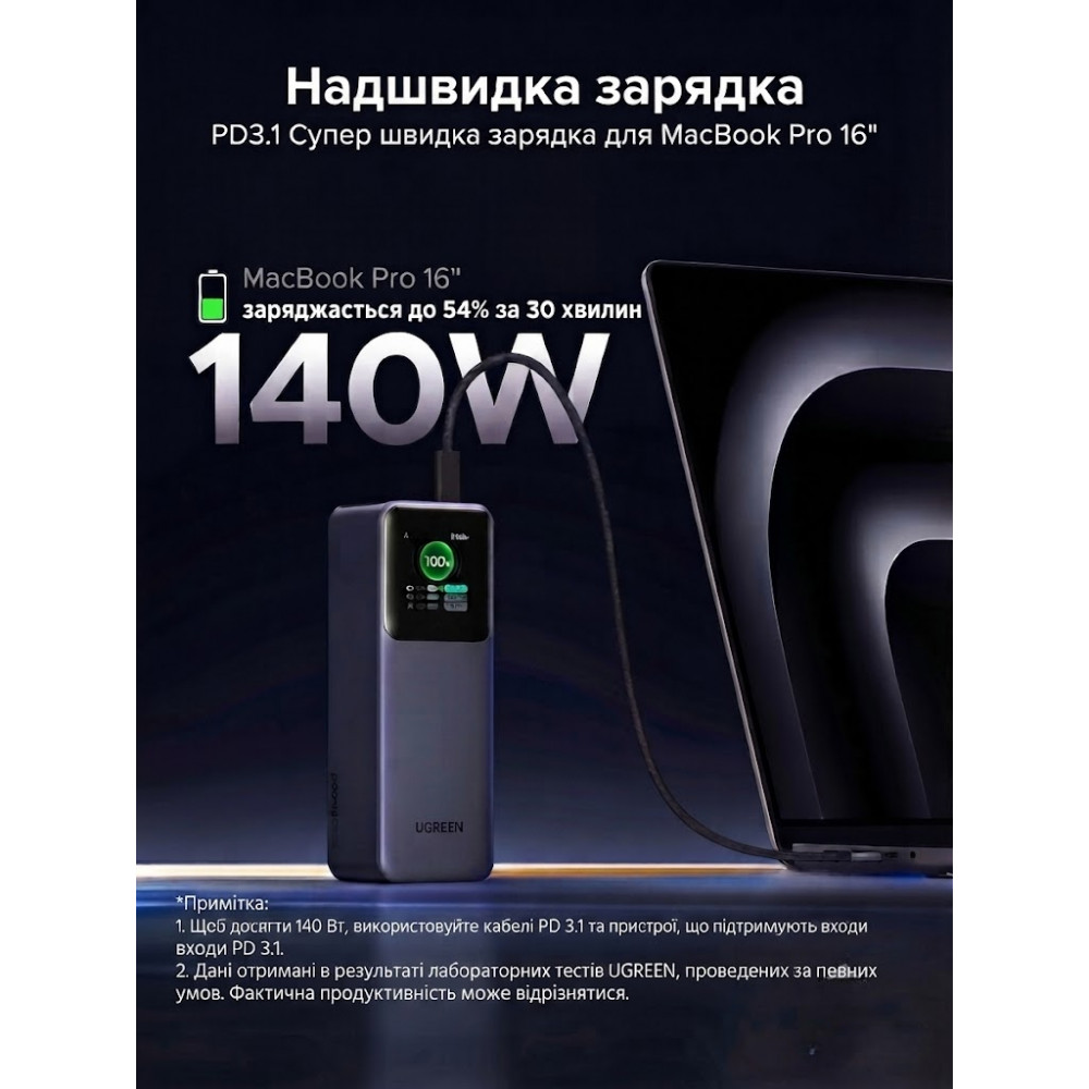 UGREEN Nexode Pro Powerbank 25000 mAh with 200W power for laptop and smartphone