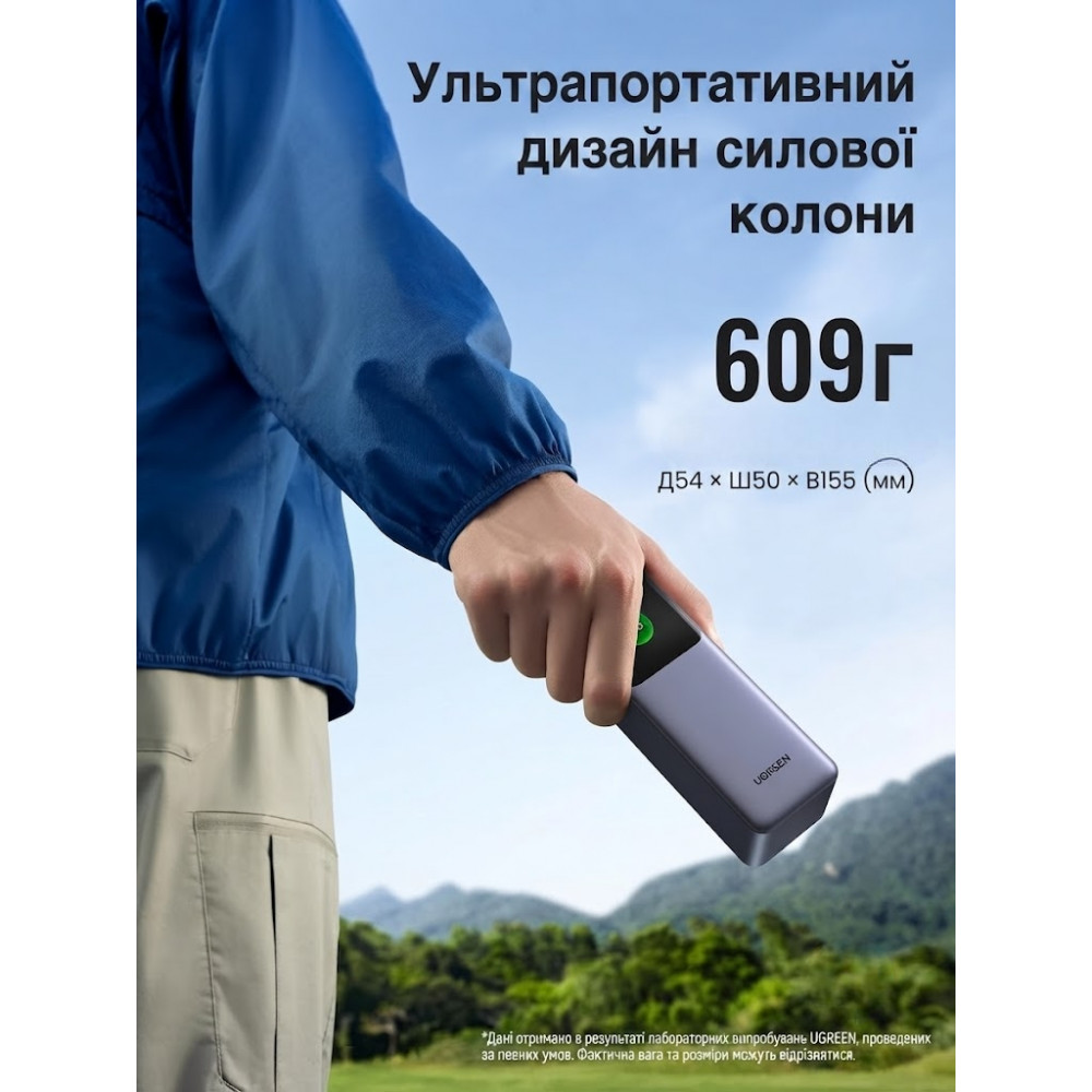 UGREEN Nexode Pro Powerbank 25000 mAh with 200W power for laptop and smartphone