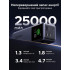 UGREEN Nexode Pro Powerbank 25000 mAh with 200W power for laptop and smartphone