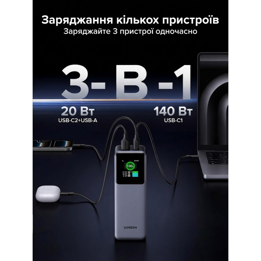 UGREEN Nexode Pro Powerbank 25000 mAh with 200W power for laptop and smartphone