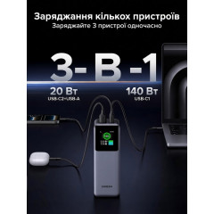 UGREEN Nexode Pro Powerbank 25000 mAh with 200W power for laptop and smartphone
