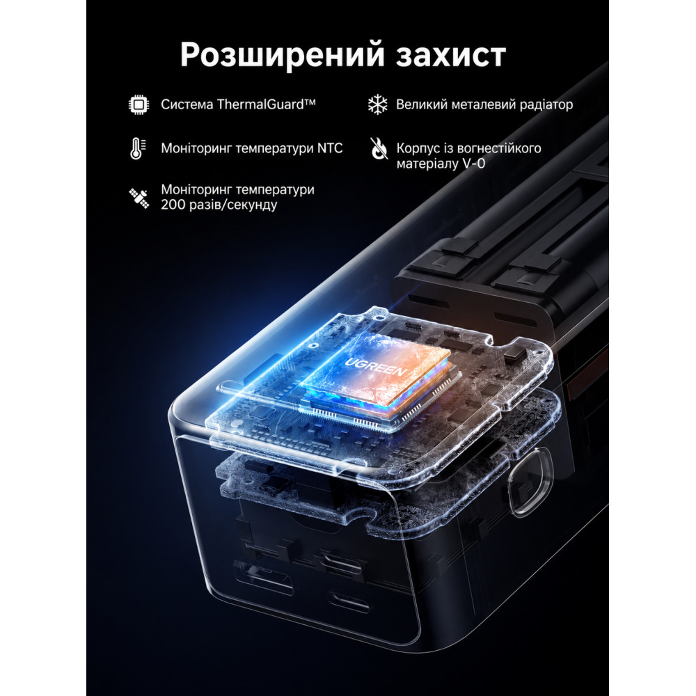 UGREEN Nexode Pro Powerbank 25000 mAh with 200W power for laptop and smartphone