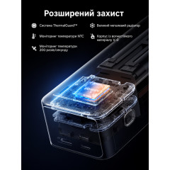 UGREEN Nexode Pro Powerbank 25000 mAh with 200W power for laptop and smartphone