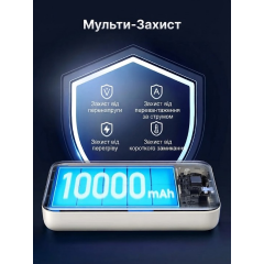 Бездротовий магнітний павербанк Ugreen PB561 ємністю 10000 mAh