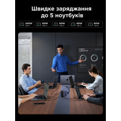 Сетевое зарядное устройство настольное UGREEN Nexode 500W 6 портов GaN 55550